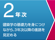 2年次 建築学の基礎力を身につけながら、3年次以降の進路を見定める